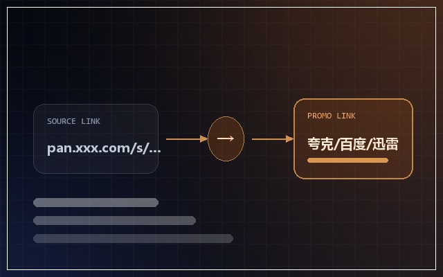 网盘转链助手