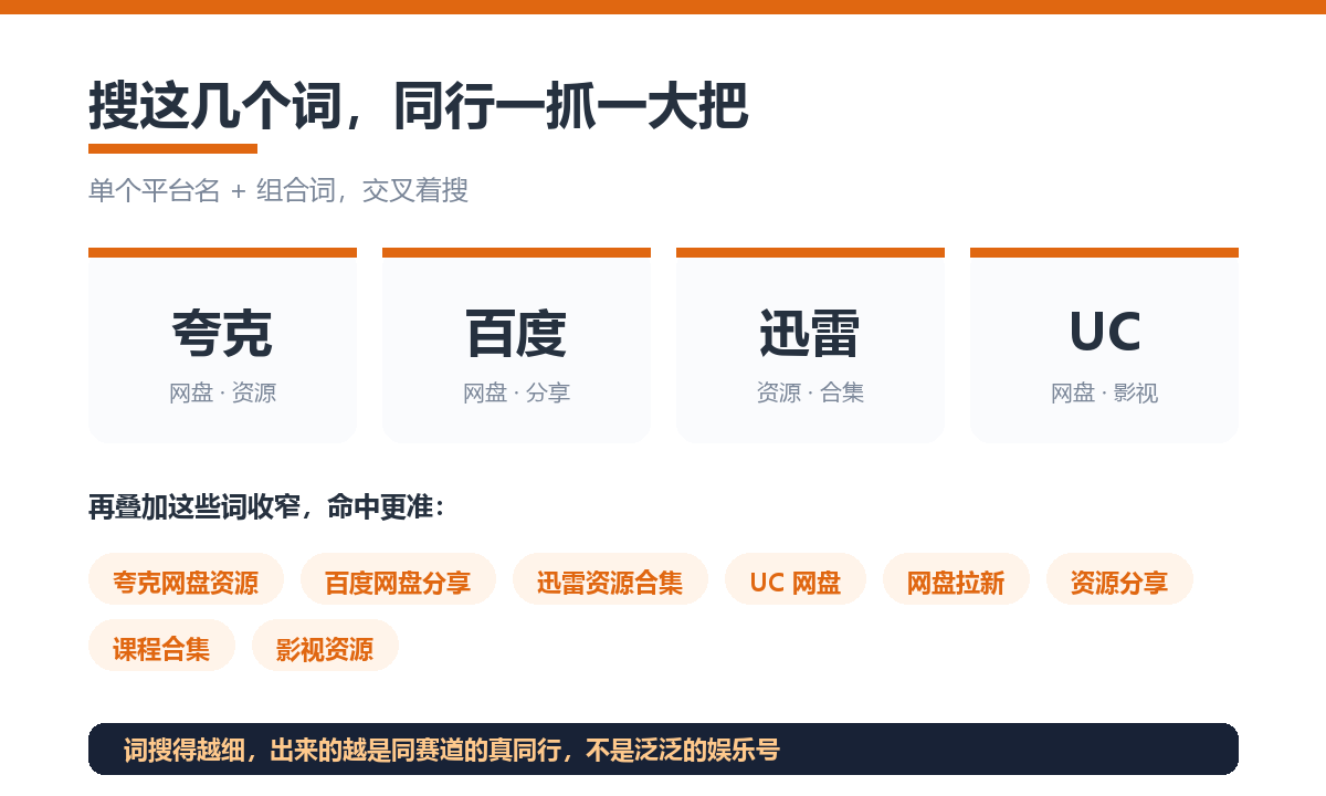 微博搜索关键词矩阵:夸克、百度、迅雷、UC 及组合词