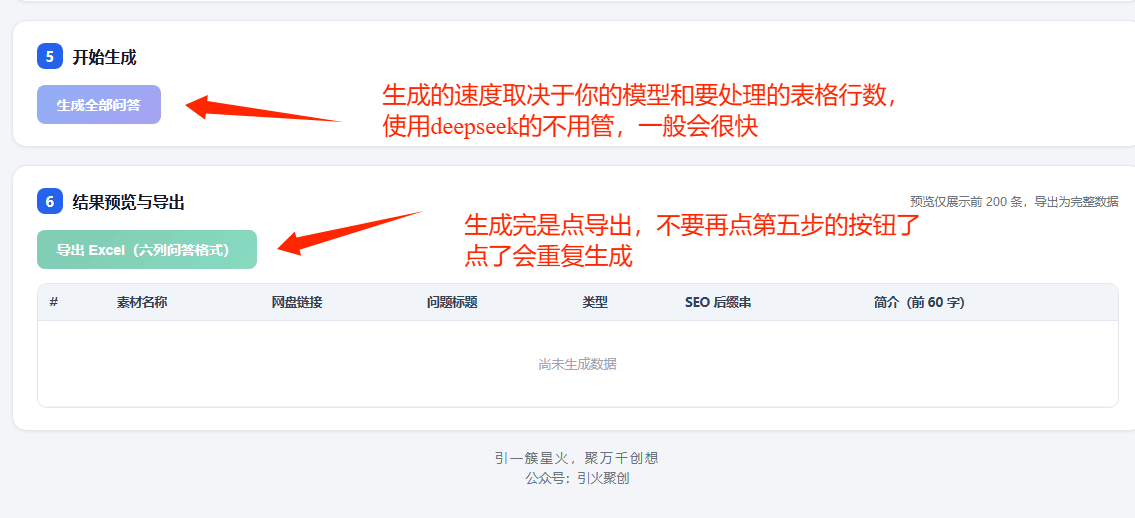 这张图是QAGenTool工具的操作说明界面,标注了两个核心操作要点。红色箭头分别指向“生成全部问答”和“导出Excel(六列问答格式)”两个按钮,搭配红色文字说明:点击“生成全部问答”后,生成速度取决于使用的模型和要处理的表格行数,使用deepseek模型时速度通常很快;待生成完成后,点击第二个“导出Excel”按钮即可,且操作时不要重复点击“生成全部问答”按钮,否则会重复生成内容。界面下方还展示了待生成数据的表格栏位,包括素材名称、网盘链接、问题标题等。