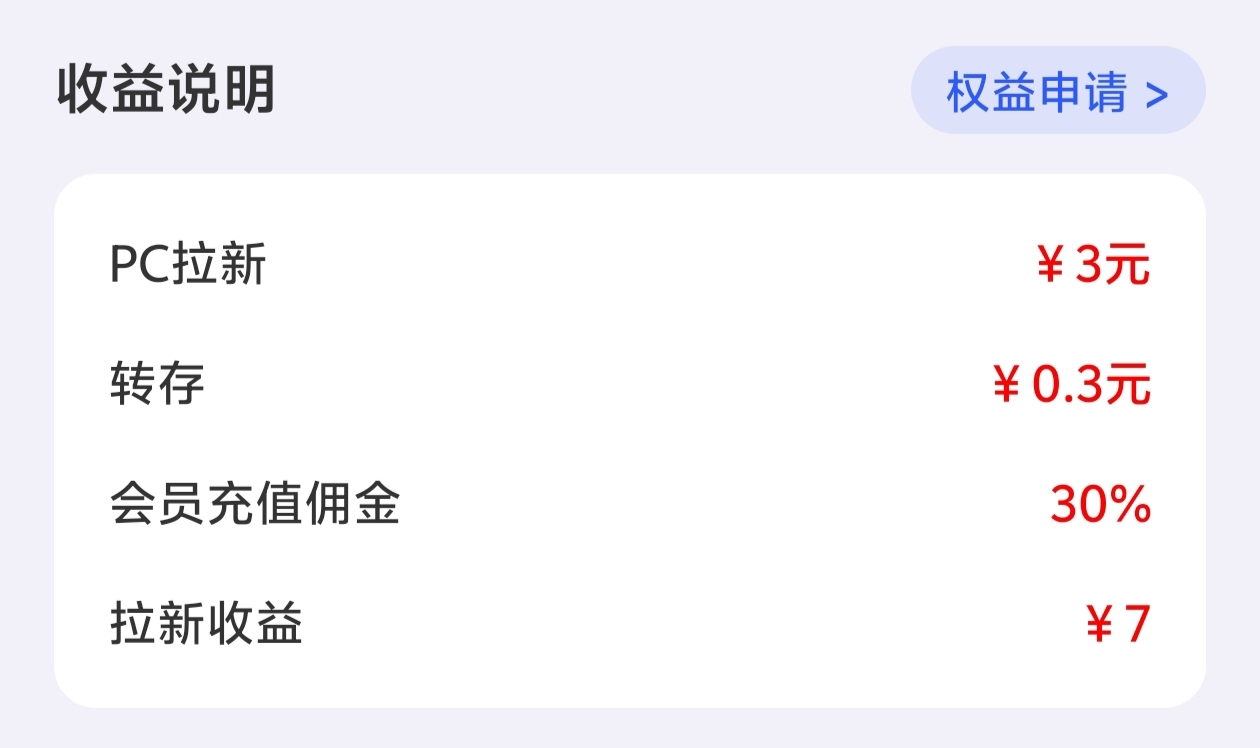 夸克网盘推广权限怎么开？从注册、绑 5002 渠道到审核通过的完整图文流程-酷乐网